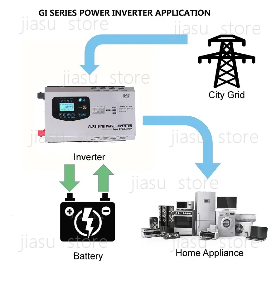 6Kw Solar Ups Power Inverte 60 - Off Grid Solar Inverter 48V 6000W 评论和价格